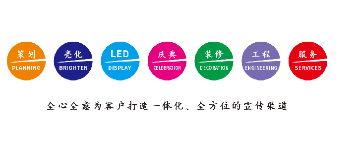 新乡广告公司该如何满足客户需求？